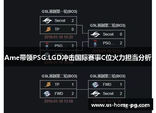 Ame带领PSG.LGD冲击国际赛事C位火力担当分析